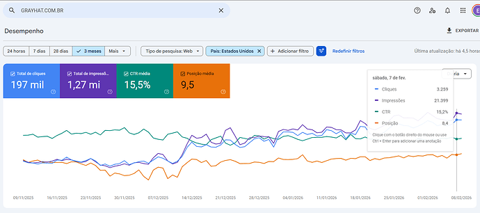Search Console 10/02