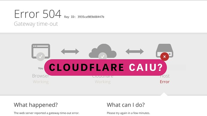 CLOUDFLARE CAIU