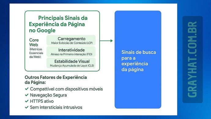 SEO para Experiência de Página Page Experience e Core Web Vitals